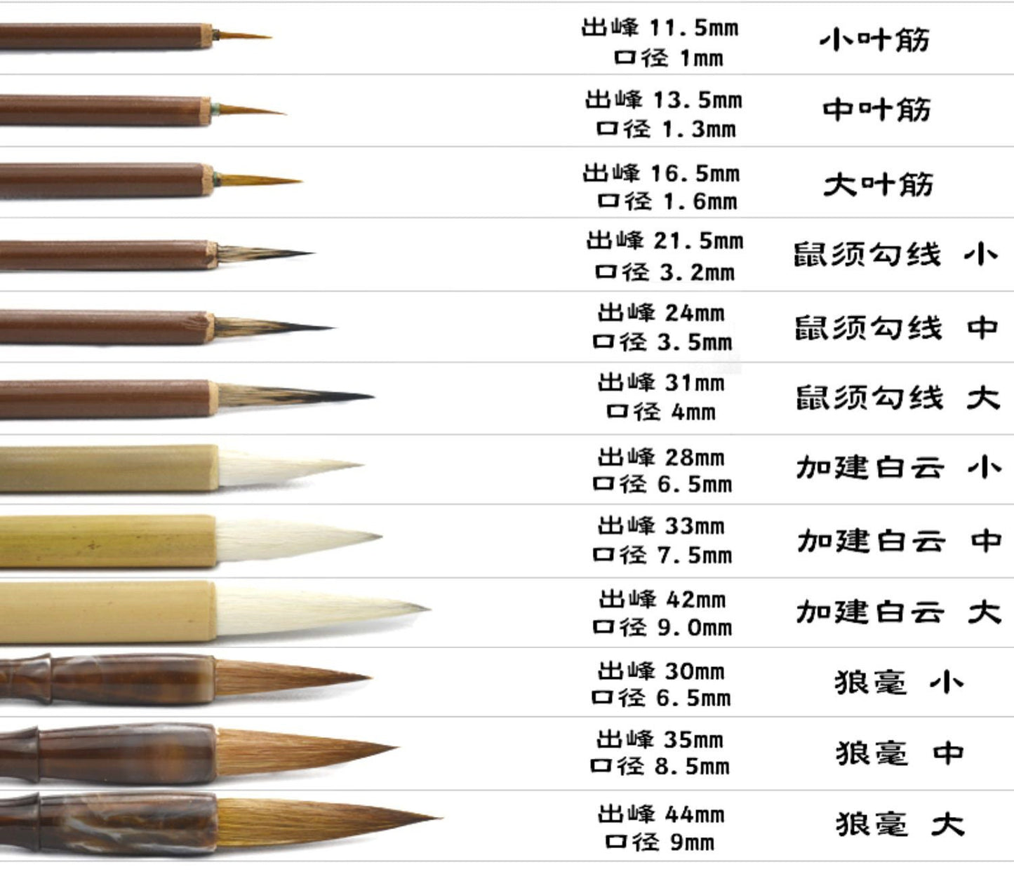 Writing Brush Chinese Calligraphy Brush Set Kanji Japanese Sumi Painting Drawing Brushes Set+Roll-up Bamboo Brush Holder.